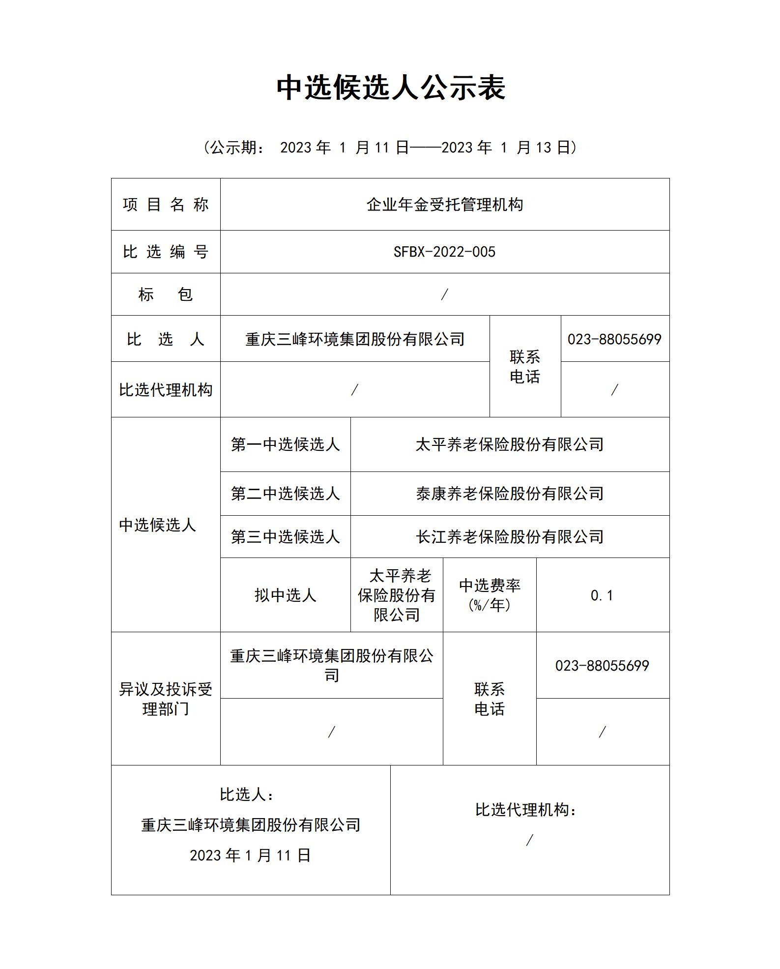 中選候選人公示表（企業年金受托管理機構）_01.jpg